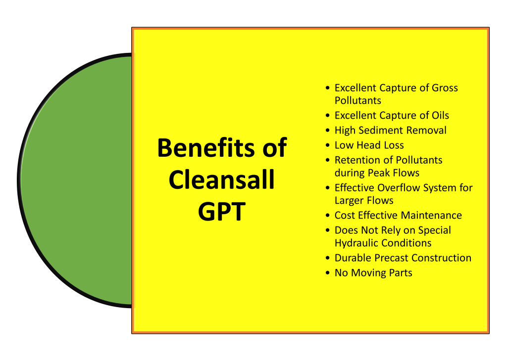 Cleansall GPT | EcoClean Technology Sdn. Bhd.