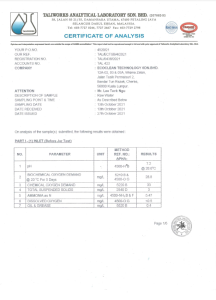 Certificate of Analysis | EcoClean Technology Sdn. Bhd.