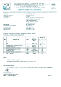 Certificate of Analysis | EcoClean Technology Sdn. Bhd.
